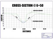 Cross-section graph